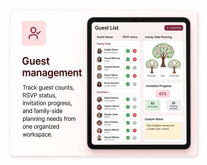 Guest management